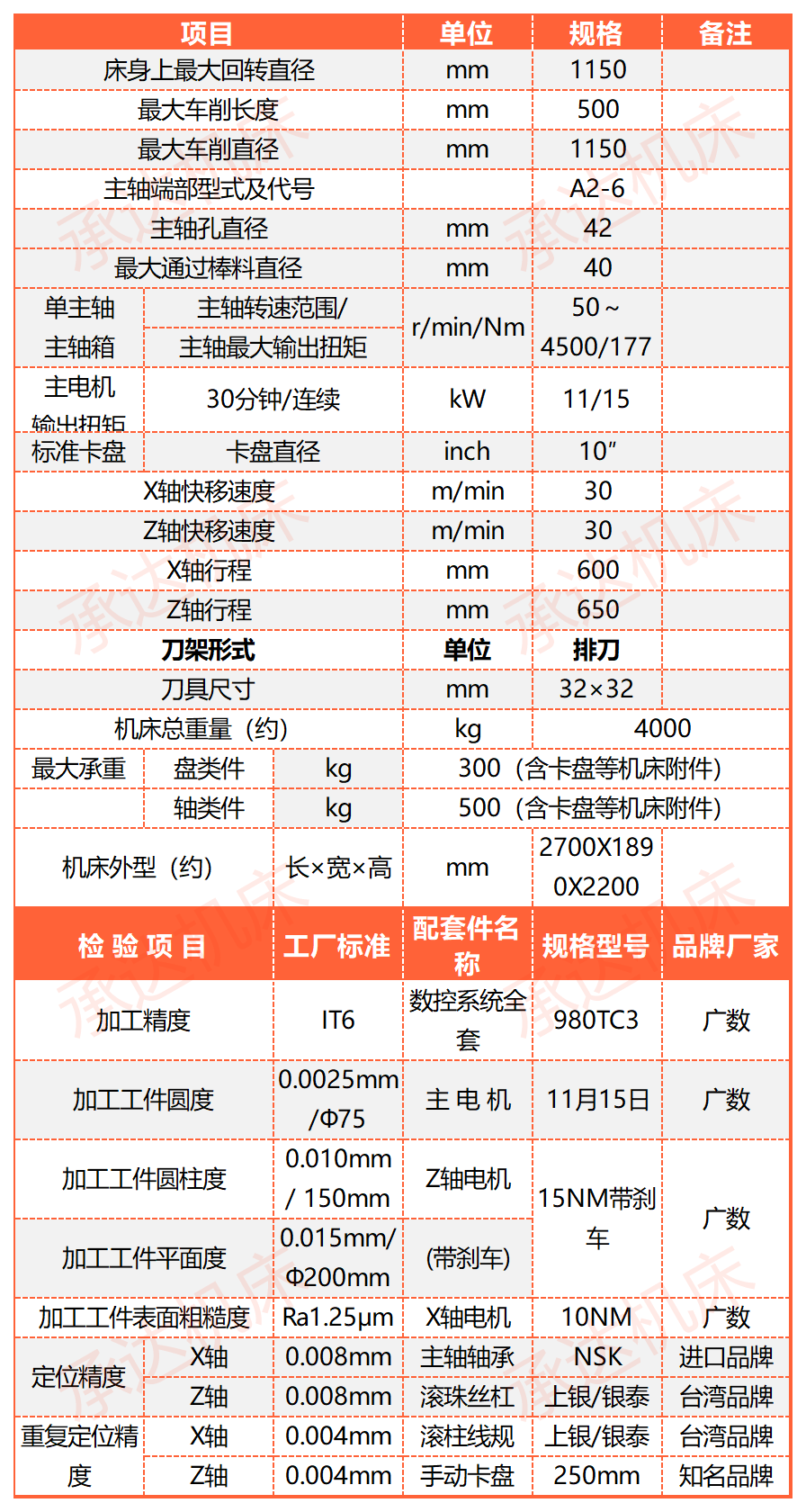工作簿1_Sheet1(16).png
